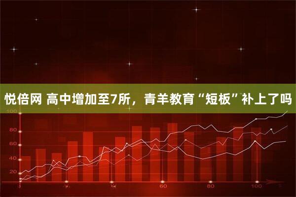悦倍网 高中增加至7所，青羊教育“短板”补上了吗